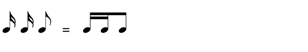 two semiquavers and a quaver beamed