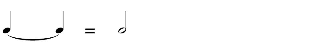 two crotchets tied together are equal to a minim