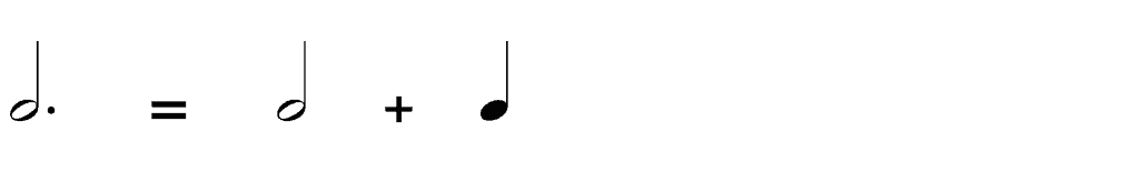 a doted minim is equal to a minim plus a crotchet