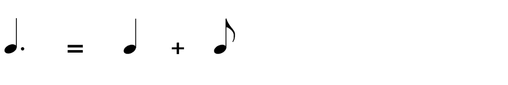 a doted crotchet is equal to a crotchet plus a quaver
