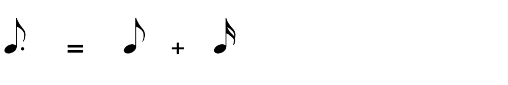 a doted quaver is equal to a quaver plus a semiquaver