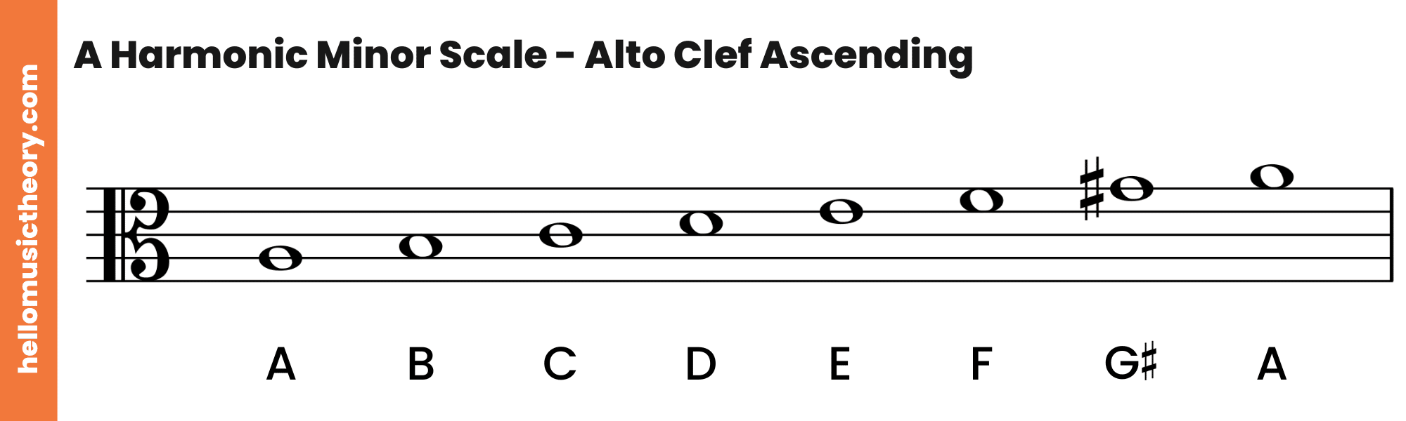 A Harmonic Minor Scale Alto Clef Ascending