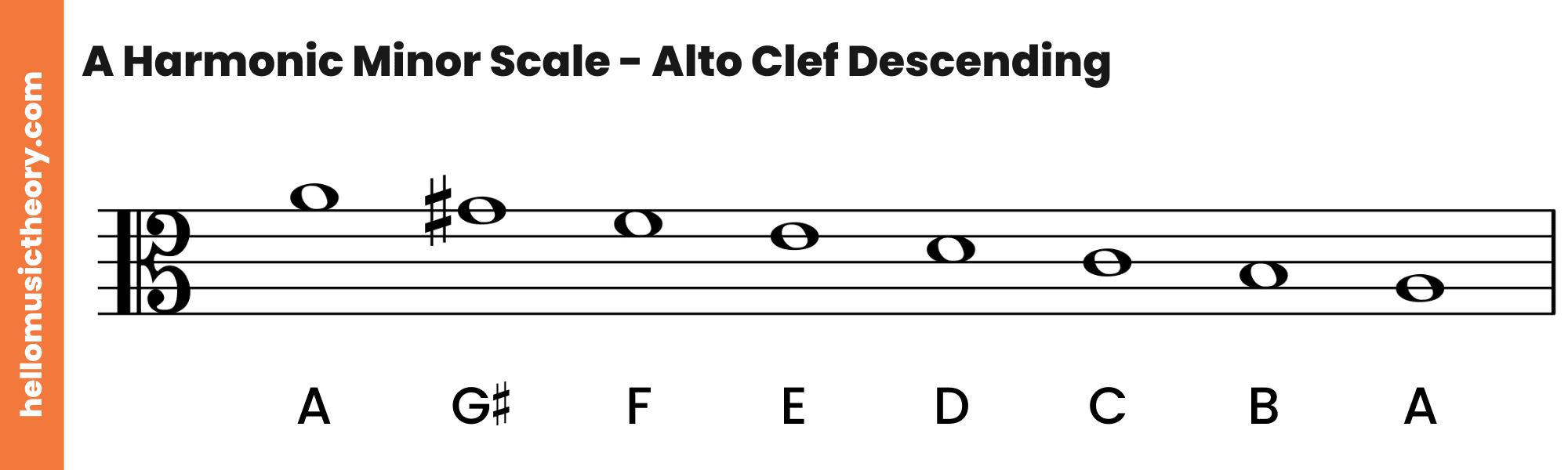A Harmonic Minor Scale Alto Clef Descending