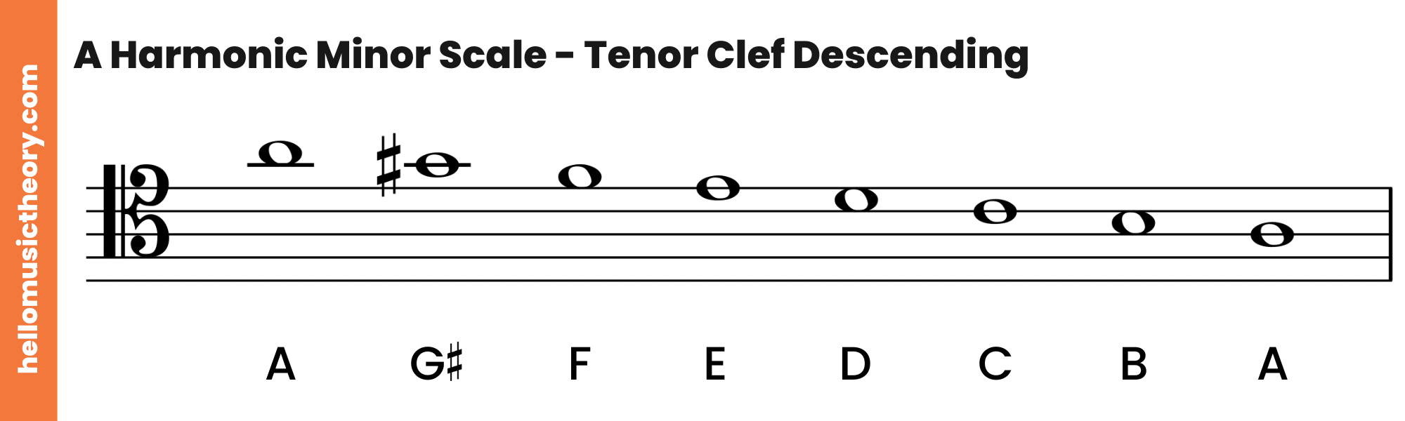 A Harmonic Minor Scale Tenor Clef Descending