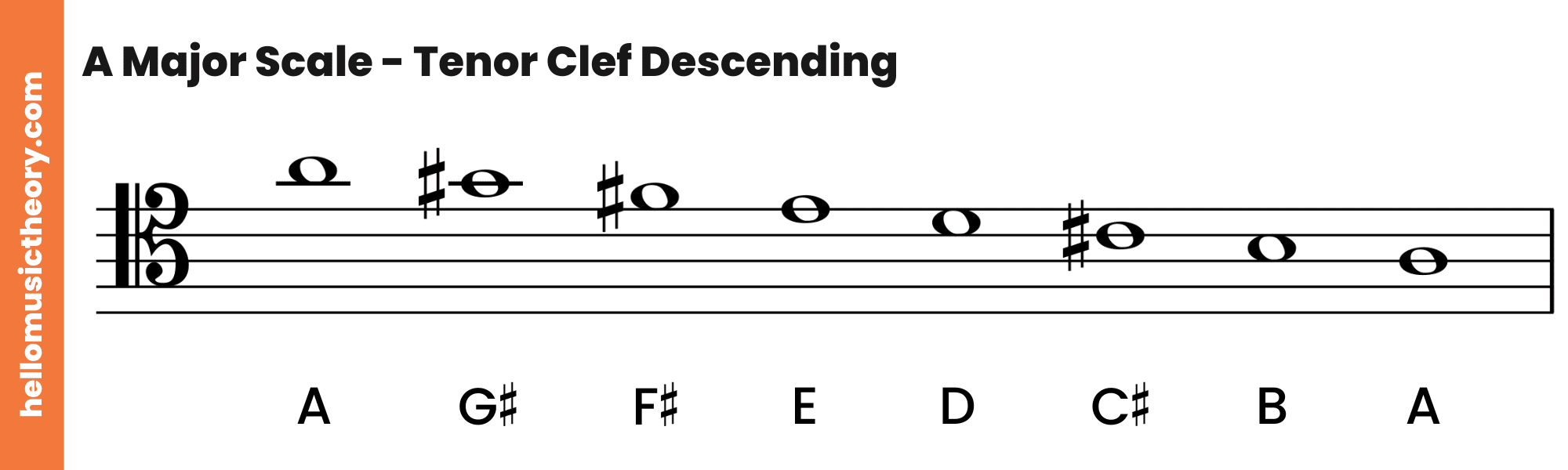 A Major Scale Tenor Clef Descending
