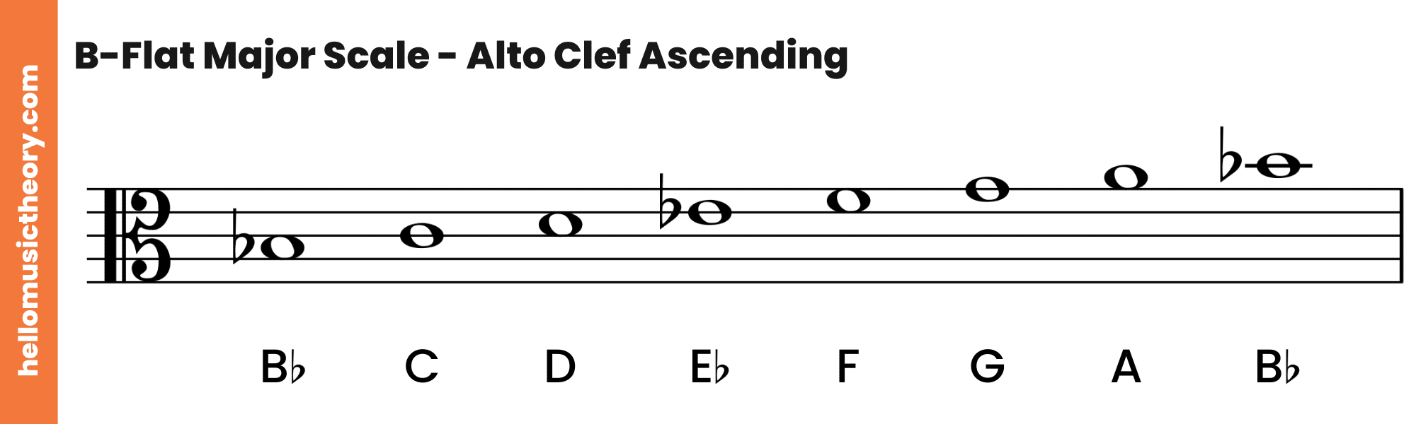B-Flat Major Scale Alto Clef Ascending