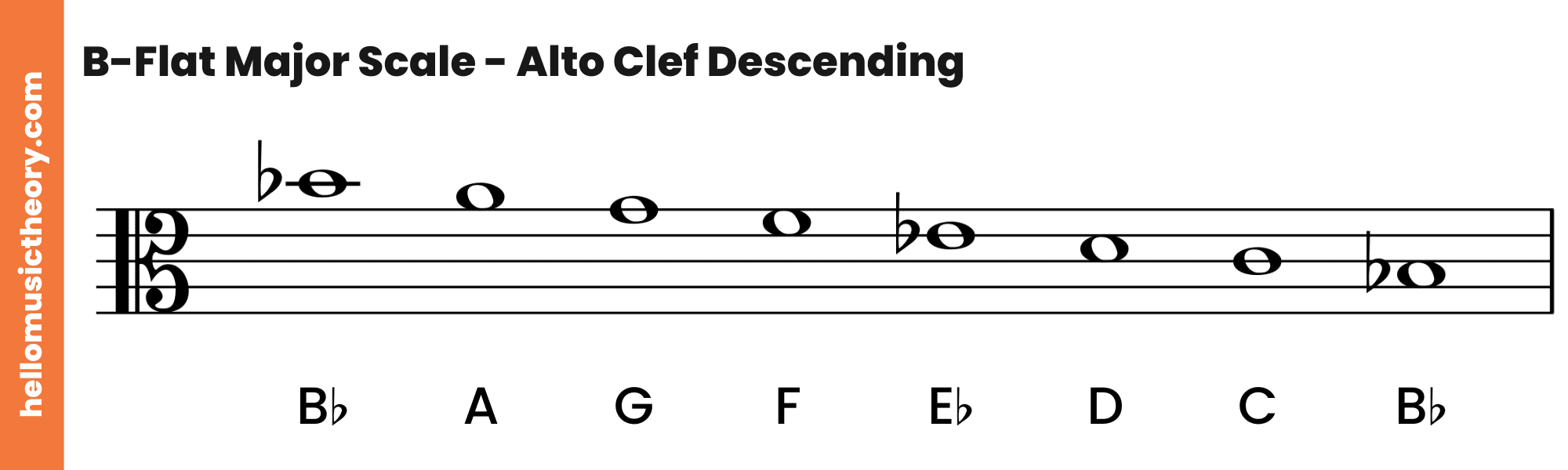 B-Flat Major Scale Alto Clef Descending