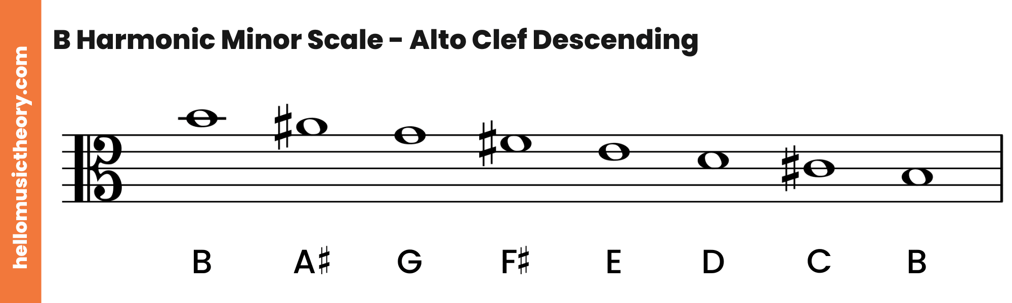 B Harmonic Minor Scale Alto Clef Descending