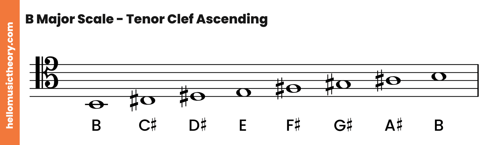 B Major Scale Tenor Clef Ascending