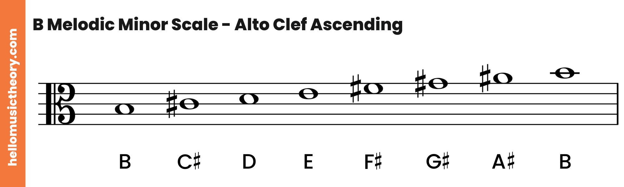 B Melodic Minor Scale Alto Clef Ascending