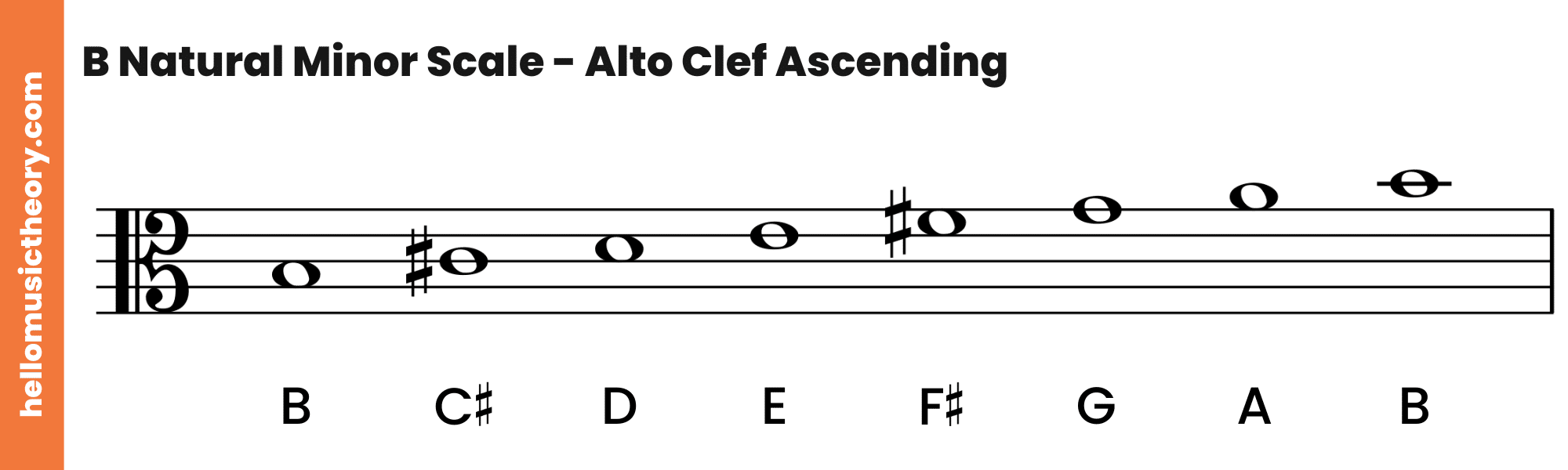 B Natural Minor Scale Alto Clef Ascending