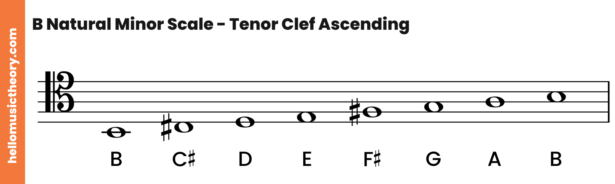 B Natural Minor Scale Tenor Clef Ascending