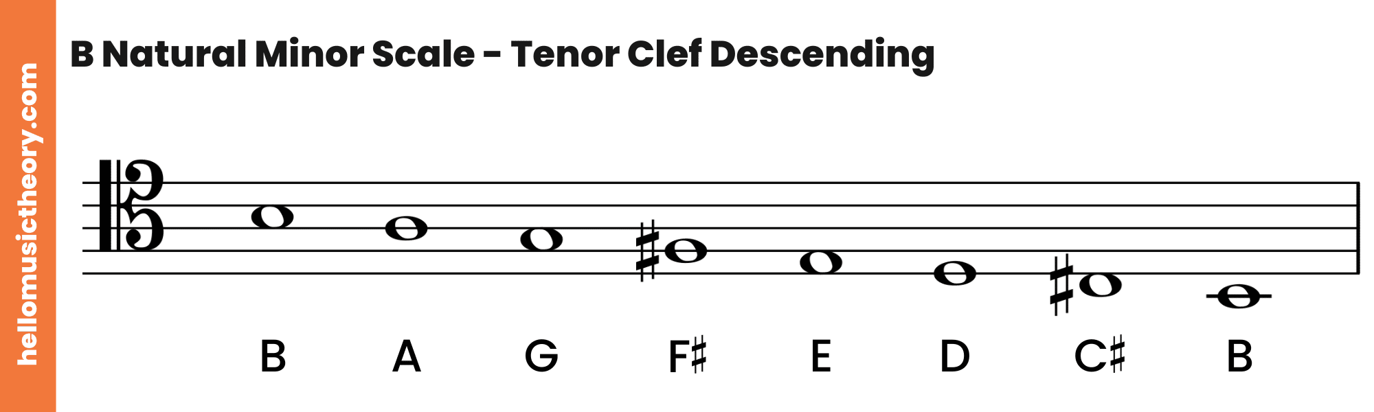 B Natural Minor Scale Tenor Clef Descending