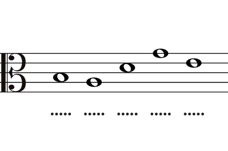 Alto Clef Note Words Quiz