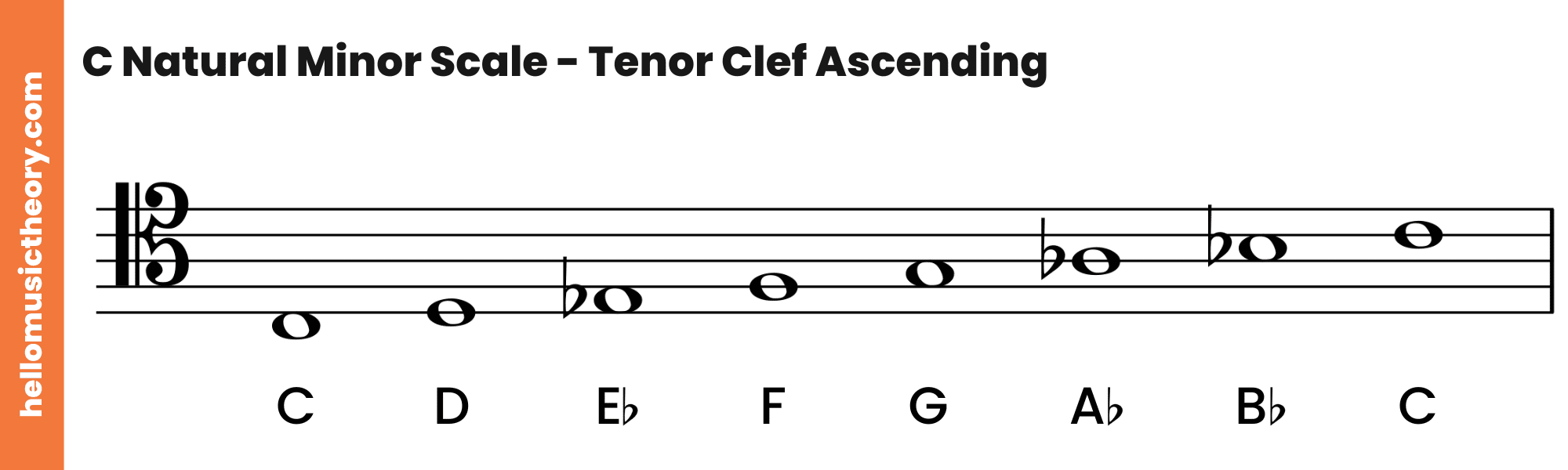 C Natural Minor Scale Tenor Clef Ascending