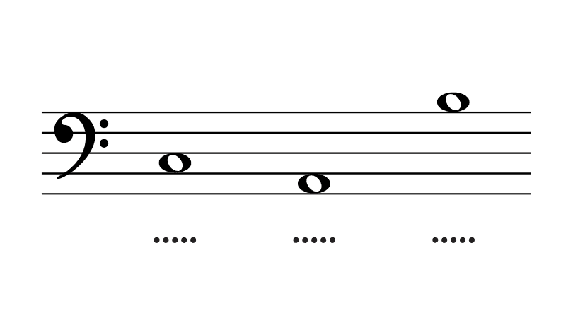 Cab