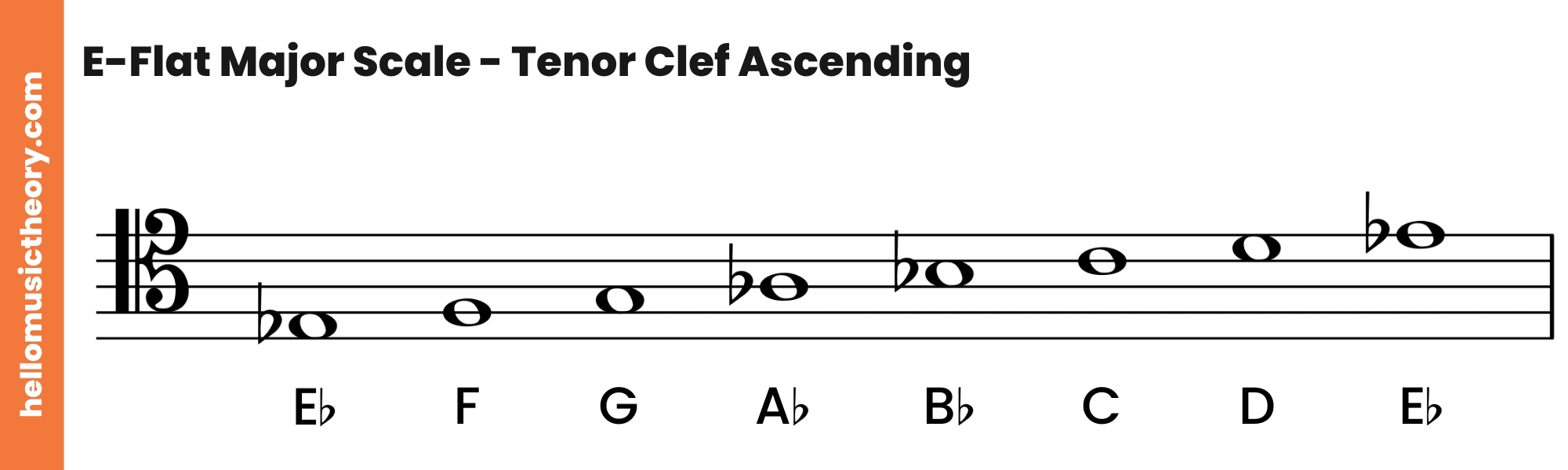 E-Flat Major Scale Tenor Clef Ascending