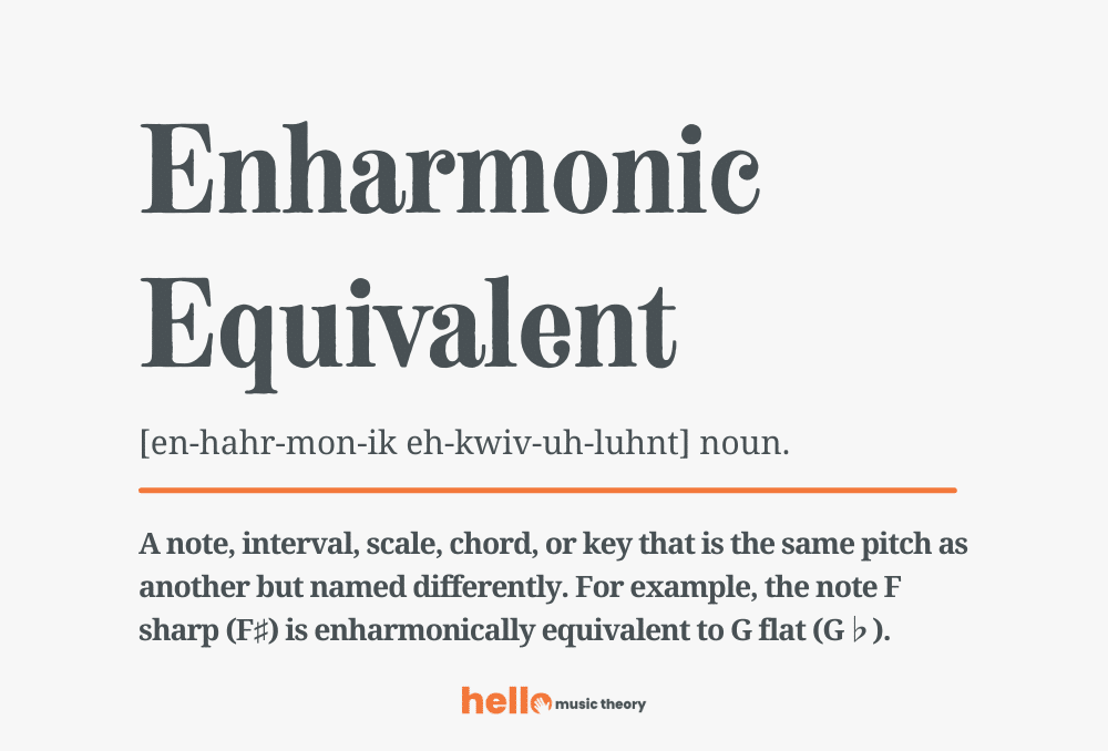 enharmonic-equivalent