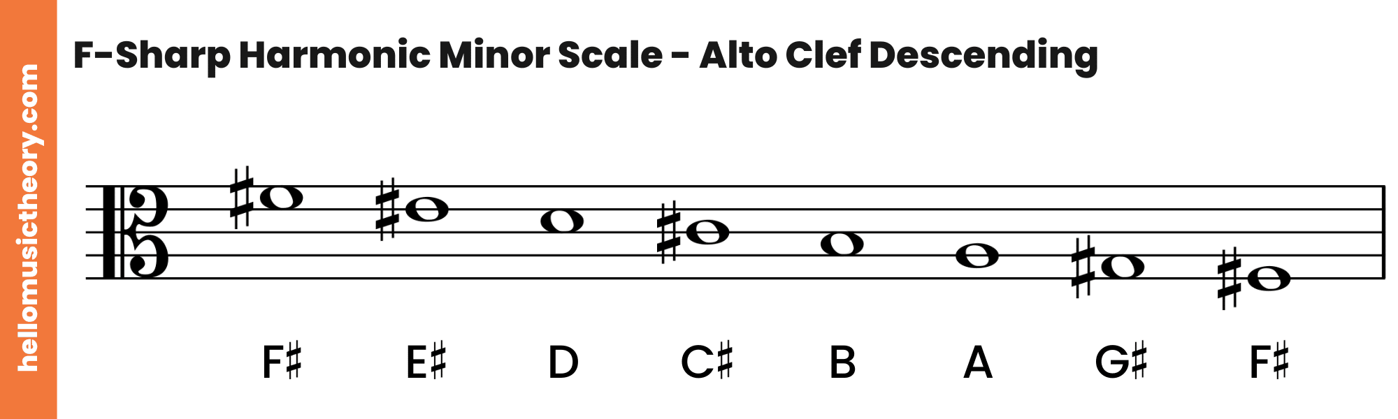 F-Sharp Harmonic Minor Scale Alto Clef Descending