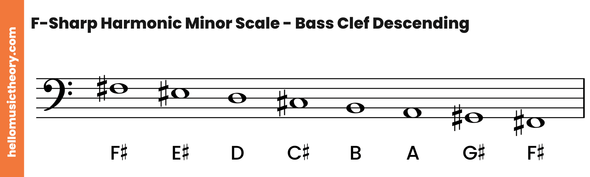 F-Sharp Harmonic Minor Scale Bass Clef Descending