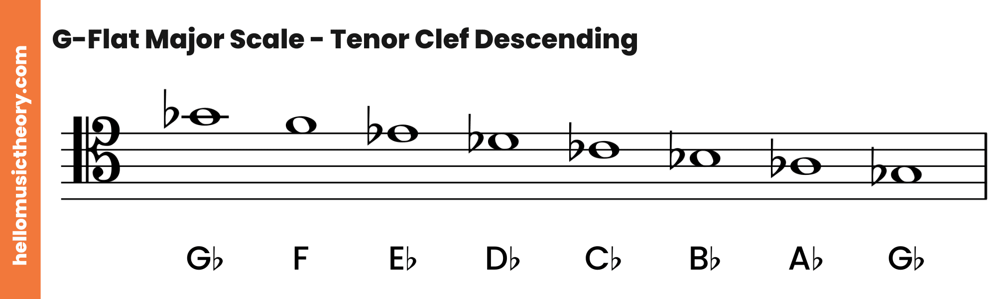 G-Flat Major Scale Tenor Clef Descending
