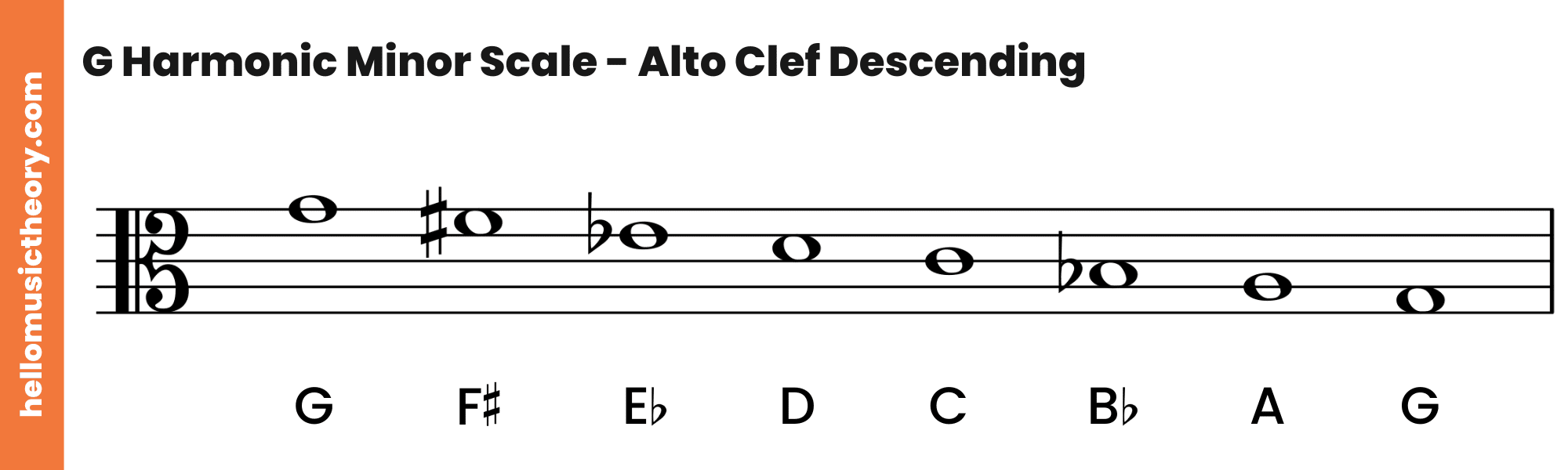 G Harmonic Minor Scale Alto Clef Descending