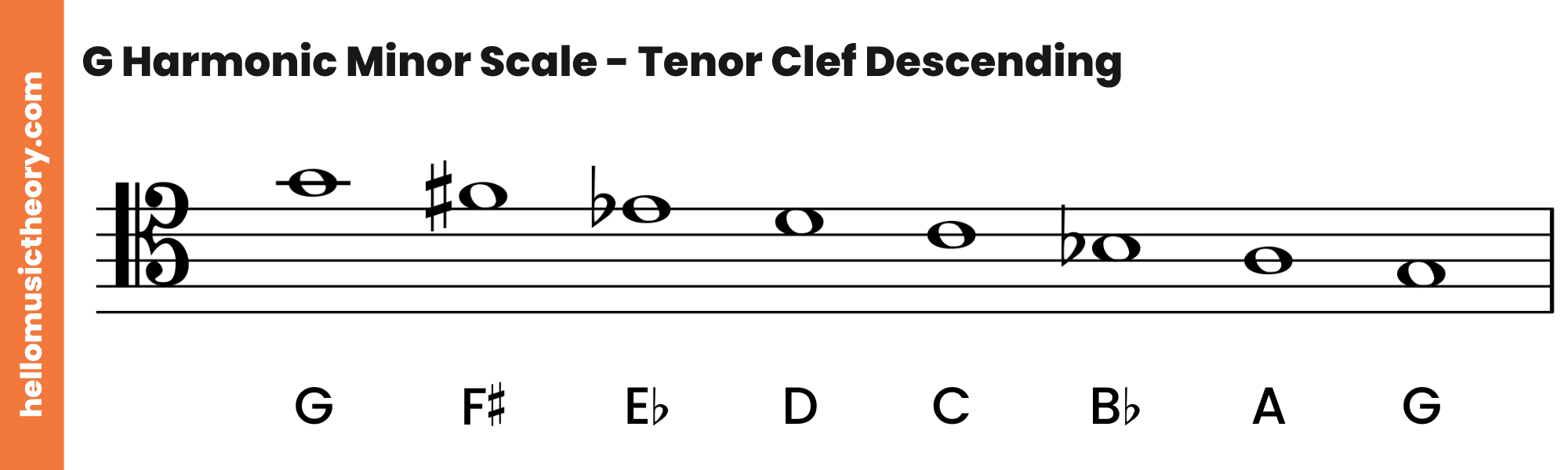 G Harmonic Minor Scale Tenor Clef Descending