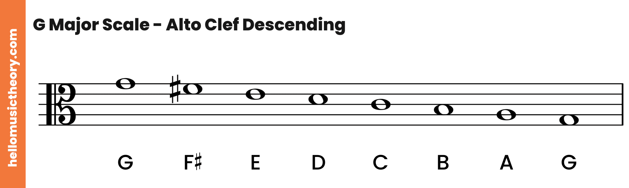 G Major Scale Alto Clef Descending