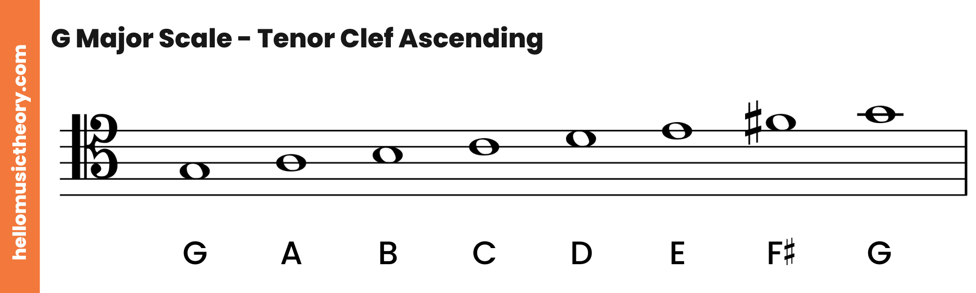 G Major Scale Tenor Clef Ascending