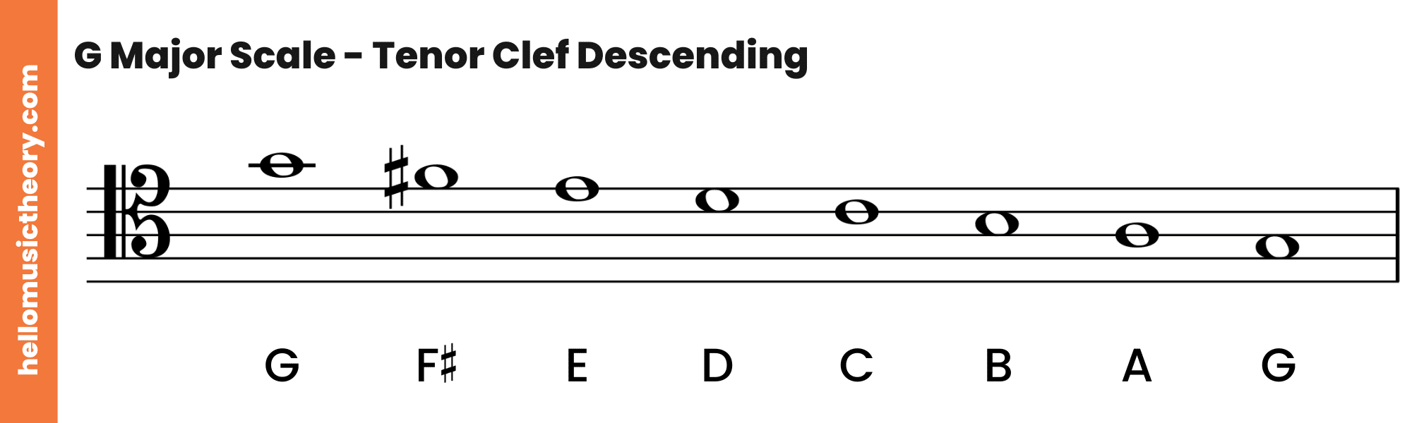 G Major Scale Tenor Clef Descending
