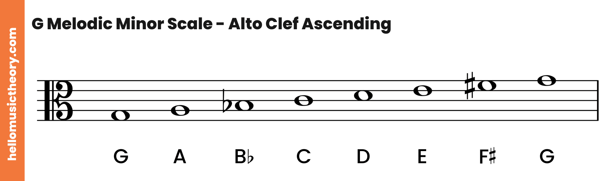 G Melodic Minor Scale Alto Clef Ascending