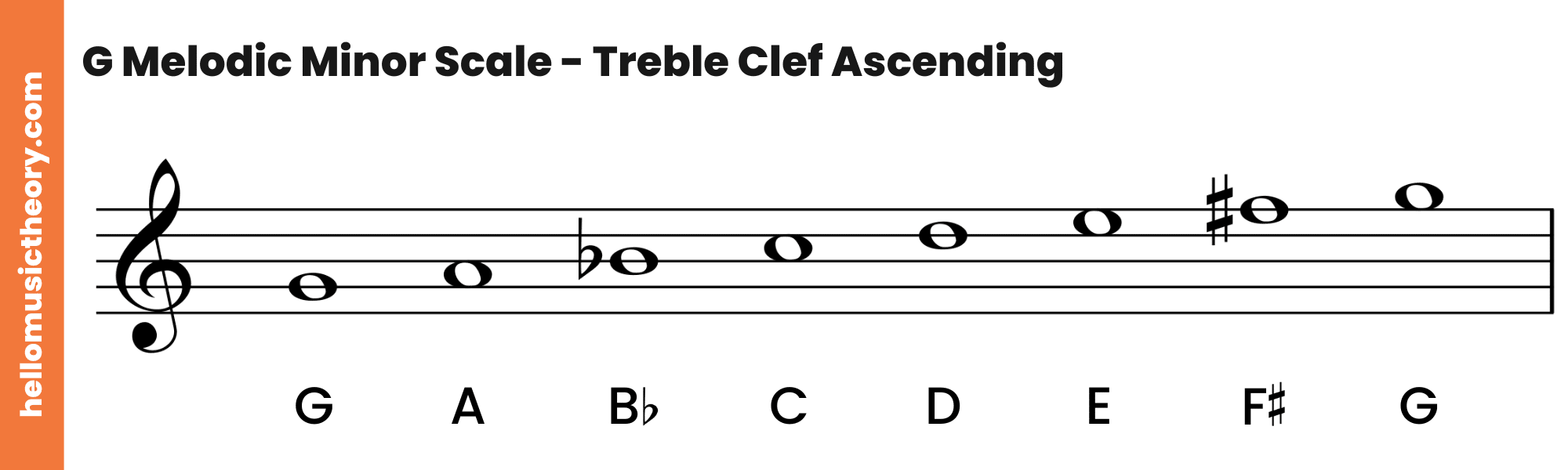 G Melodic Minor Scale Treble Clef Ascending