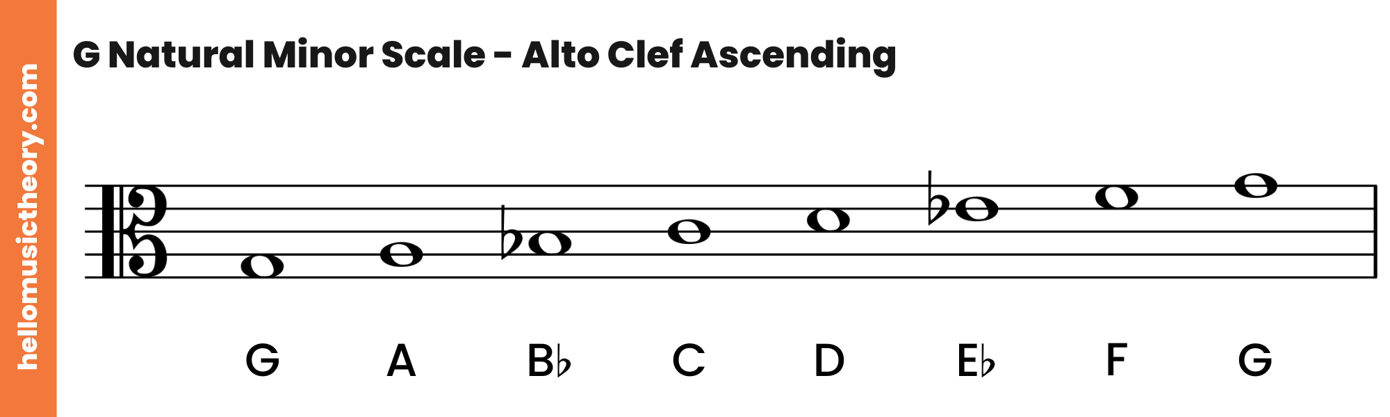 G Natural Minor Scale Alto Clef Ascending