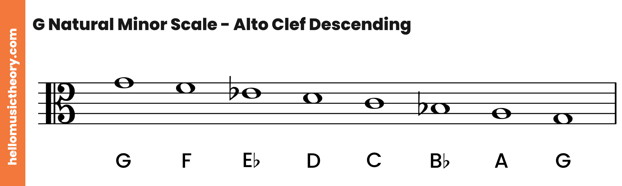 G Natural Minor Scale Alto Clef Descending