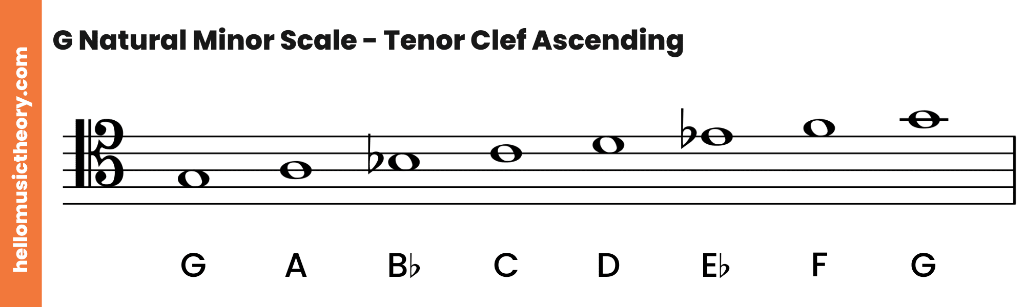 G Natural Minor Scale Tenor Clef Ascending