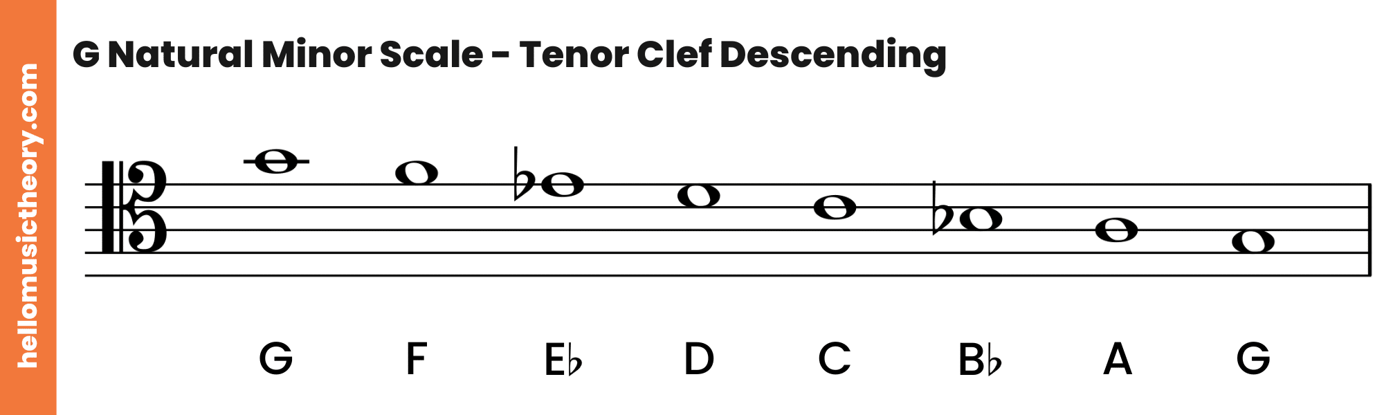 G Natural Minor Scale Tenor Clef Descending