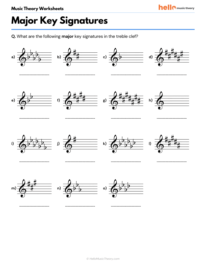 Image - Key Signatures - Major - Treble