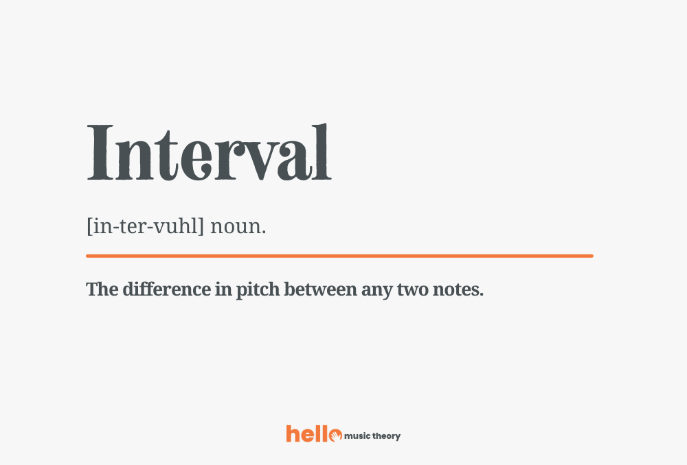 interval